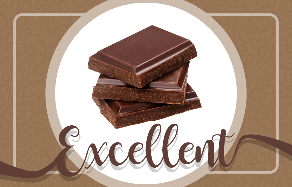 LaE Excellent Milchshake Sirup Schokolade